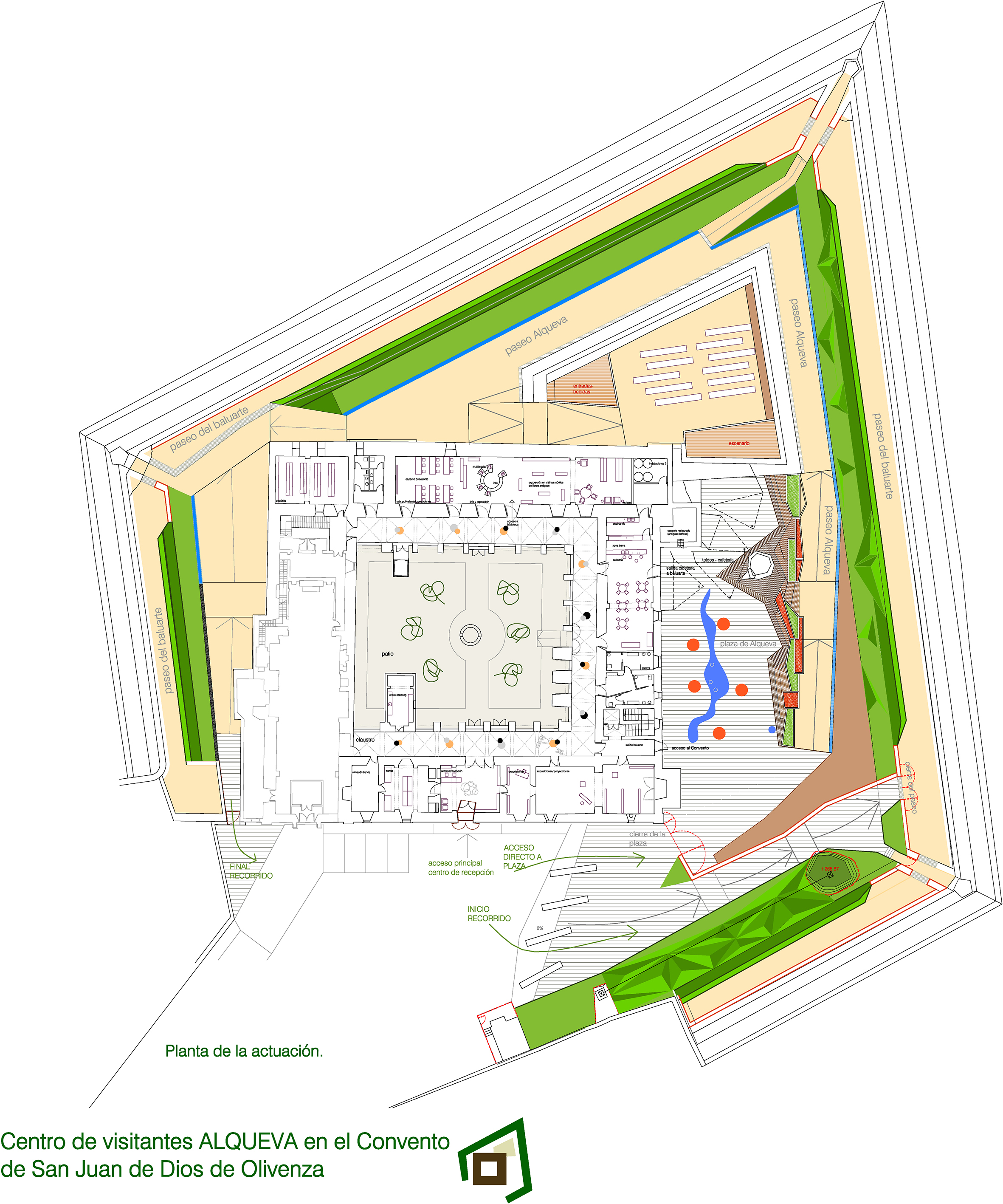 Plano 2